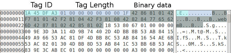 hex fiend hex editor